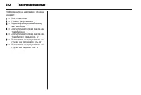 Страница 224