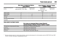 Страница 227