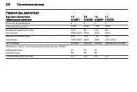 Страница 228