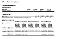 Страница 232