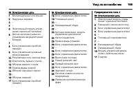 Страница 201