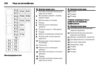 Страница 204