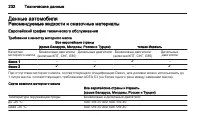 Страница 234