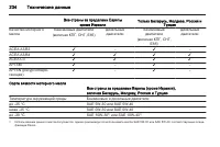 Страница 236