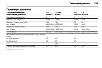 Страница 237