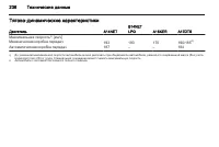 Страница 238