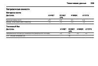 Страница 241