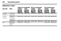 Страница 242