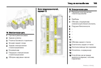 Страница 195