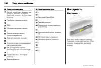 Страница 196
