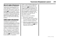 Страница 219