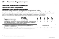 Страница 220