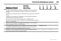 Страница 225