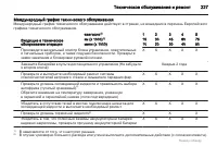 Страница 227