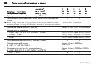 Страница 228