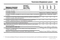 Страница 229