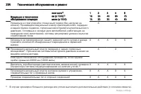 Страница 230