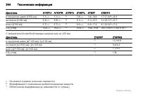 Страница 244