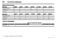 Страница 246