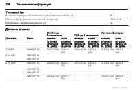 Страница 248