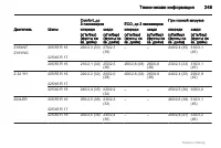 Страница 249