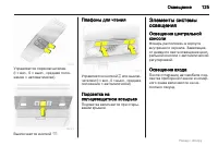 Страница 125