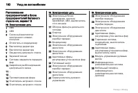 Страница 192