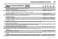 Страница 221