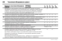 Страница 222