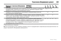 Страница 223