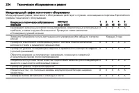 Страница 224