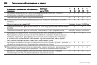 Страница 226