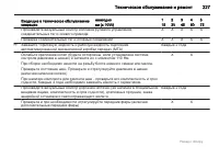 Страница 227