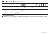 Страница 228