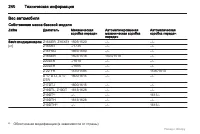 Страница 240