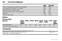 Страница 242