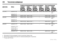 Страница 244