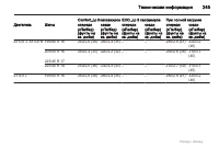 Страница 245