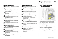Страница 195