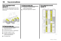 Страница 196