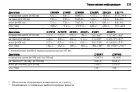 Страница 231