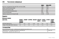 Страница 234