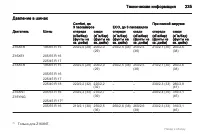 Страница 235