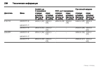 Страница 236