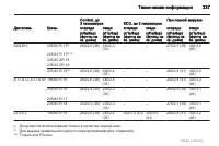 Страница 237