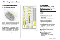 Страница 196
