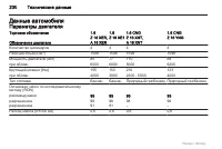 Страница 230