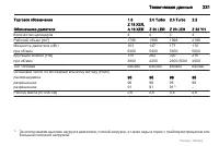 Страница 231