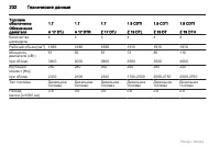 Страница 232