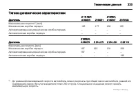 Страница 233